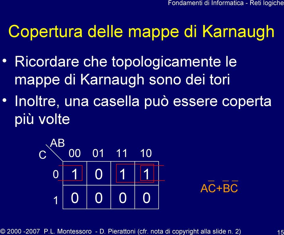 coperta più volte C AB 0 1 00 01 11 10 1 0 1 1 0 0 0 0 AC+BC