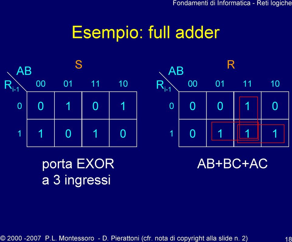 porta EXOR a 3 ingressi AB+BC+AC 2000-2007 P.L.