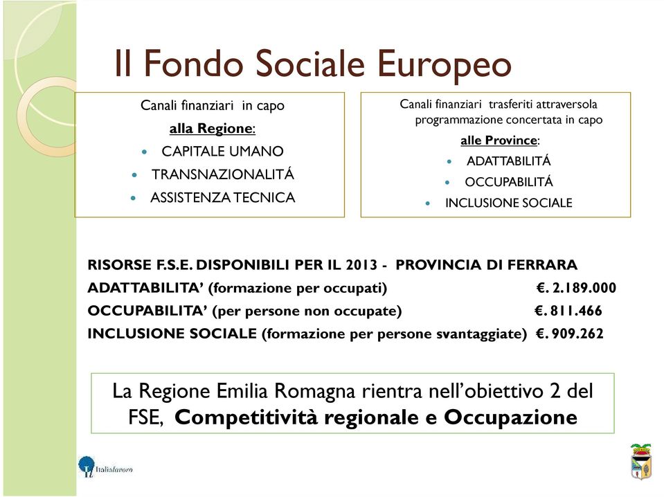 SOCIALE RISORSE F.S.E. DISPONIBILI PER IL 2013 - PROVINCIA DI FERRARA ADATTABILITA (formazione per occupati). 2.189.