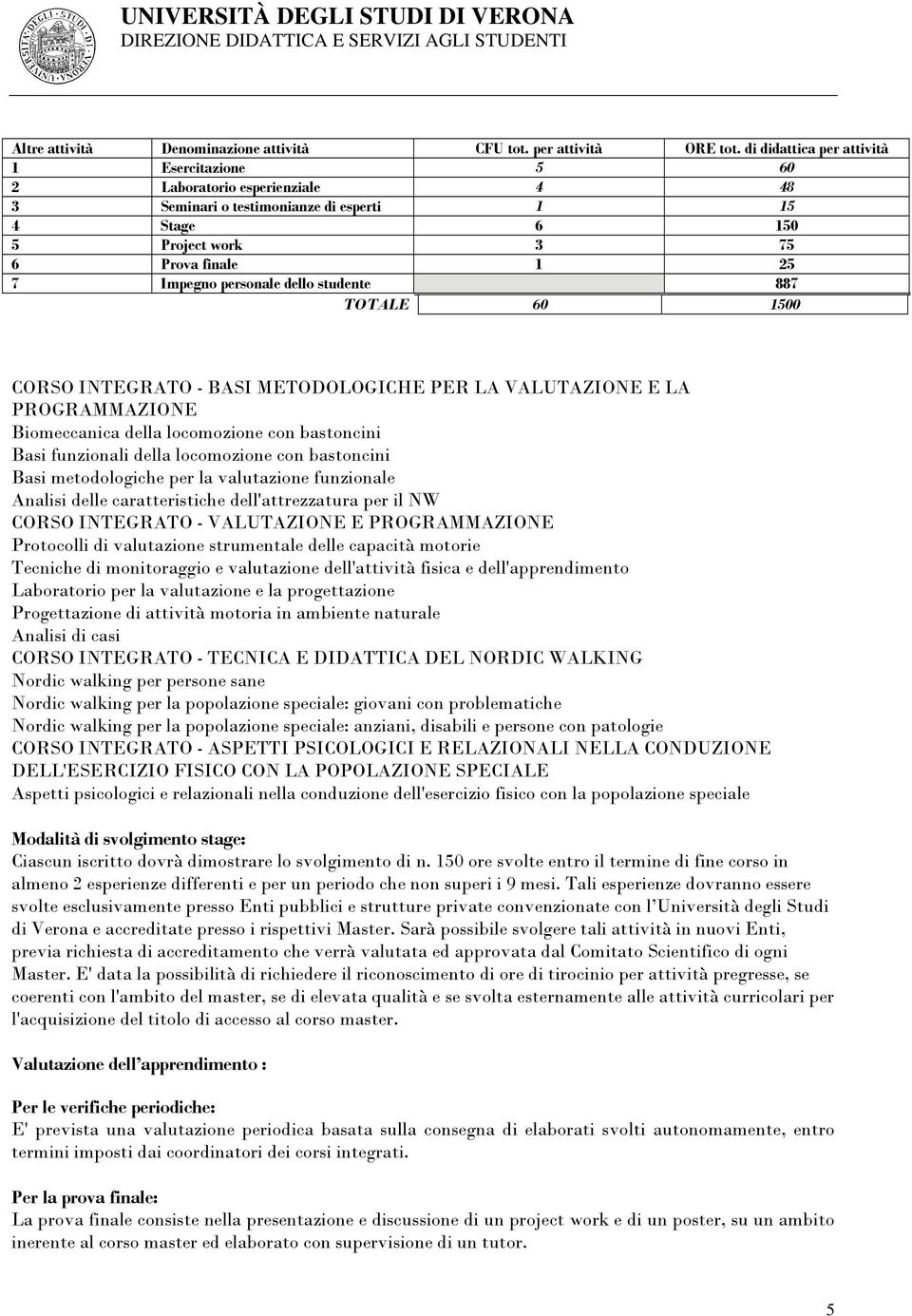 887 TOTALE 60 1500 CORSO INTEGRATO - BASI METODOLOGICHE PER LA VALUTAZIONE E LA PROGRAMMAZIONE Biomeccanica della locomozione con bastoncini Basi funzionali della locomozione con bastoncini Basi