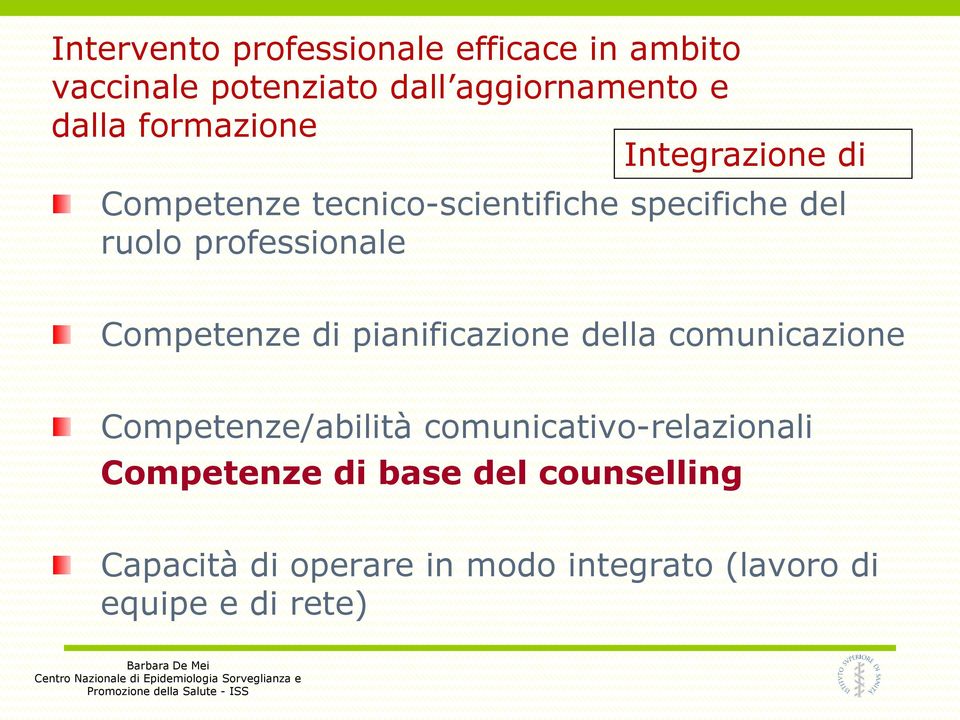 Competenze di pianificazione della comunicazione Competenze/abilità comunicativo-relazionali