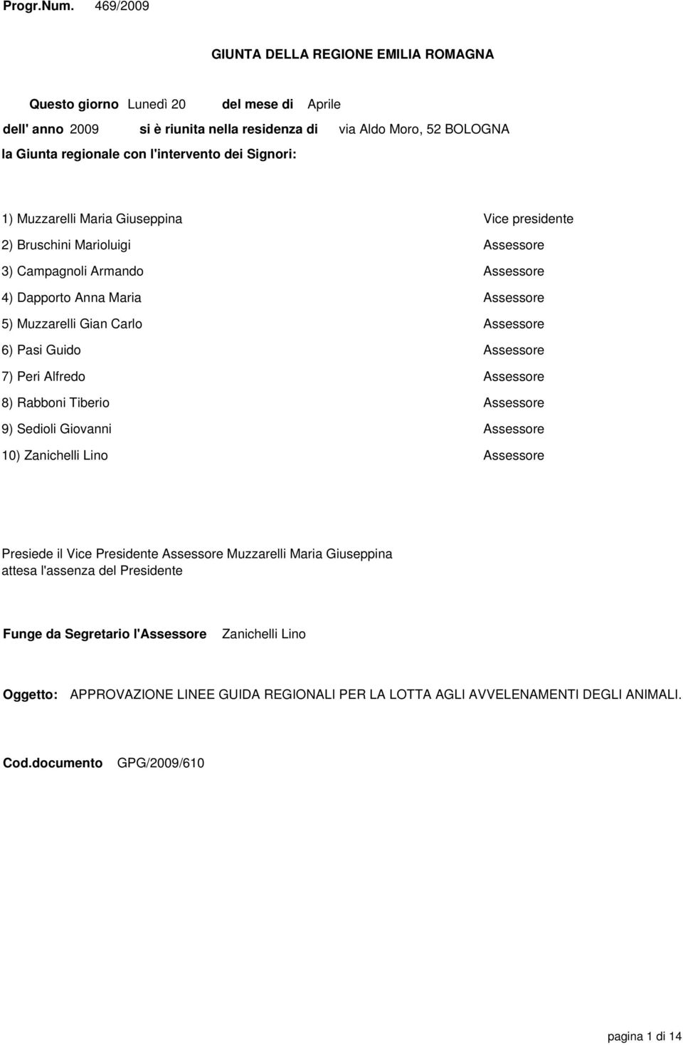 Moro, 52 BOLOGNA 1) Muzzarelli Maria Giuseppina Vice presidente 2) Bruschini Marioluigi Assessore 3) Campagnoli Armando Assessore 4) Dapporto Anna Maria Assessore 5) Muzzarelli Gian Carlo Assessore