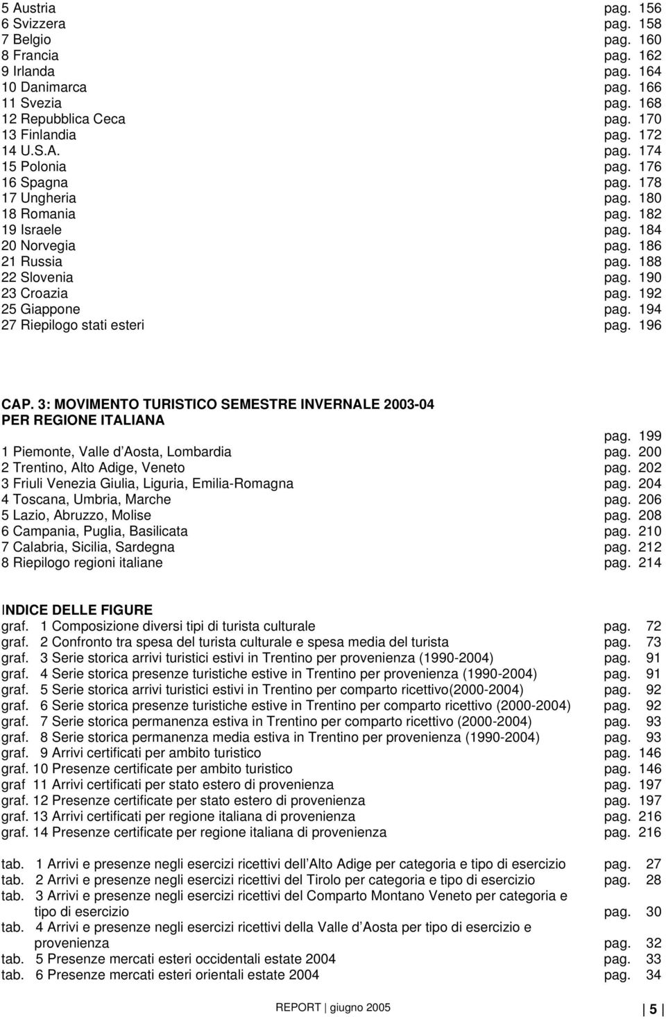 194 27 Riepilogo stati esteri pag. 196 CAP. 3: MOVIMENTO TURISTICO SEMESTRE INVERNALE 2003-04 PER REGIONE ITALIANA pag. 199 1 Piemonte, Valle d Aosta, Lombardia pag.