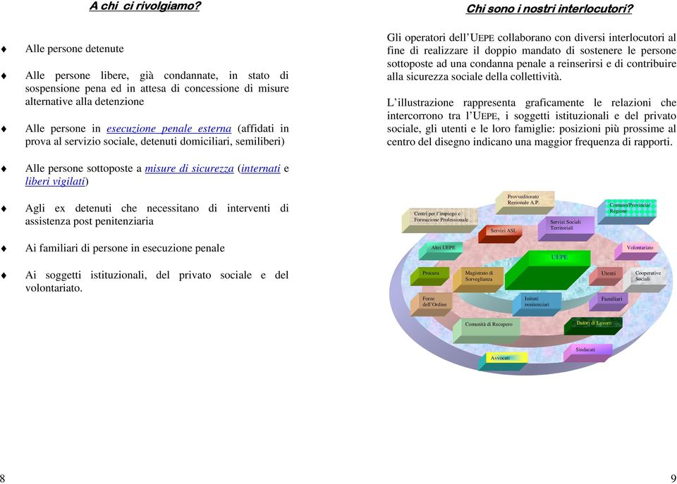 servizio sociale, detenuti domiciliari, semiliberi) Alle persone sottoposte a misure di sicurezza (internati e liberi vigilati) Chi sono i nostri interlocutori?