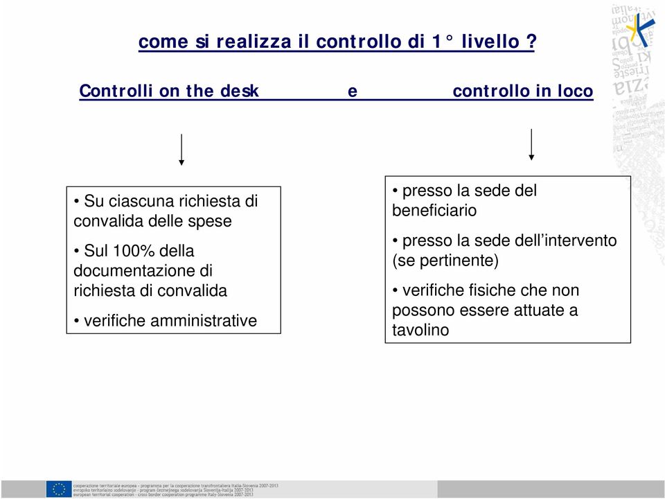 spese Sul 100% della documentazione di richiesta di convalida verifiche amministrative