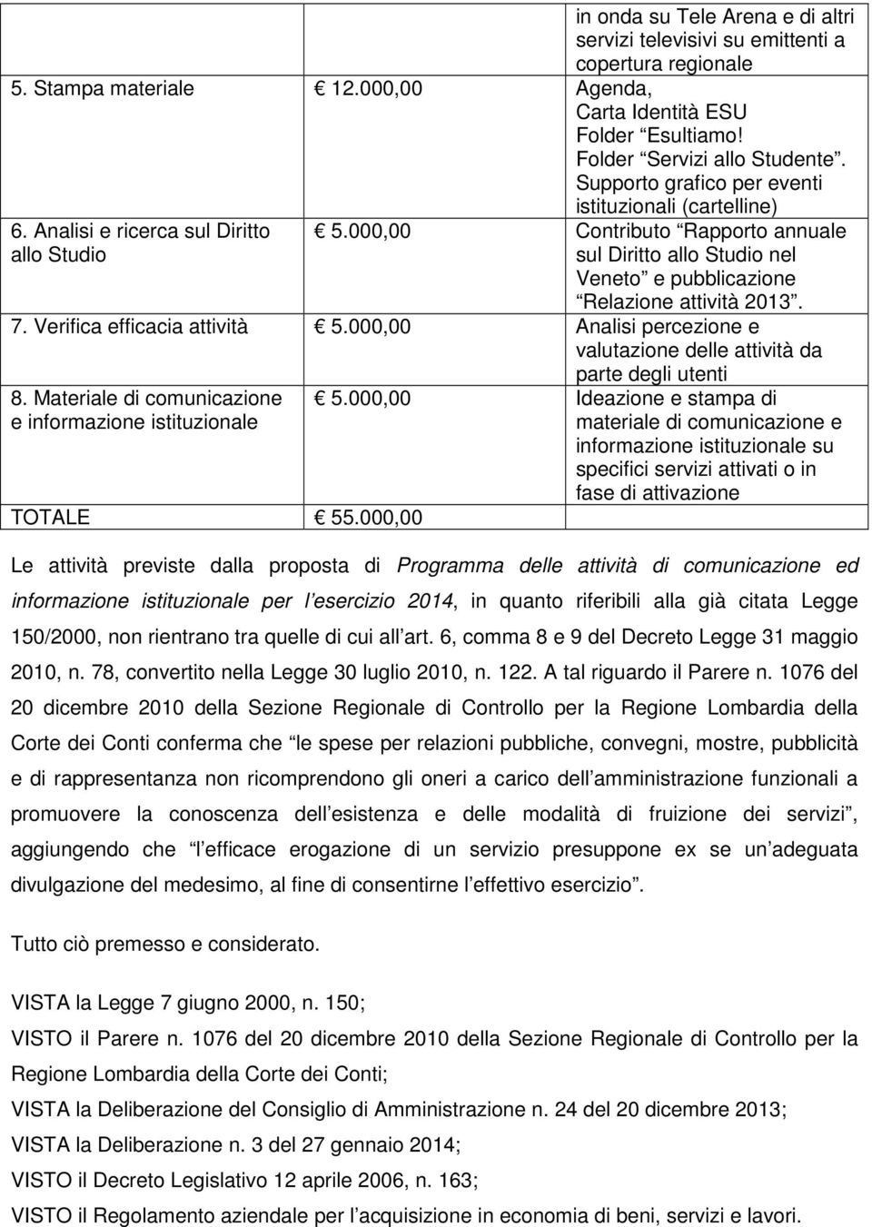 000,00 Contributo Rapporto annuale sul Diritto allo Studio nel Veneto e pubblicazione Relazione attività 2013. 7. Verifica efficacia attività 5.