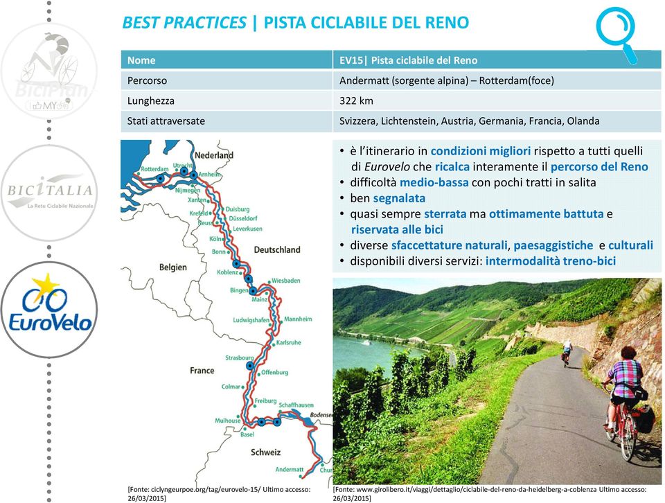 ben segnalata quasi sempre sterratama ottimamente battuta e riservata alle bici diverse sfaccettature naturali, paesaggistiche e culturali disponibili diversi servizi: intermodalità