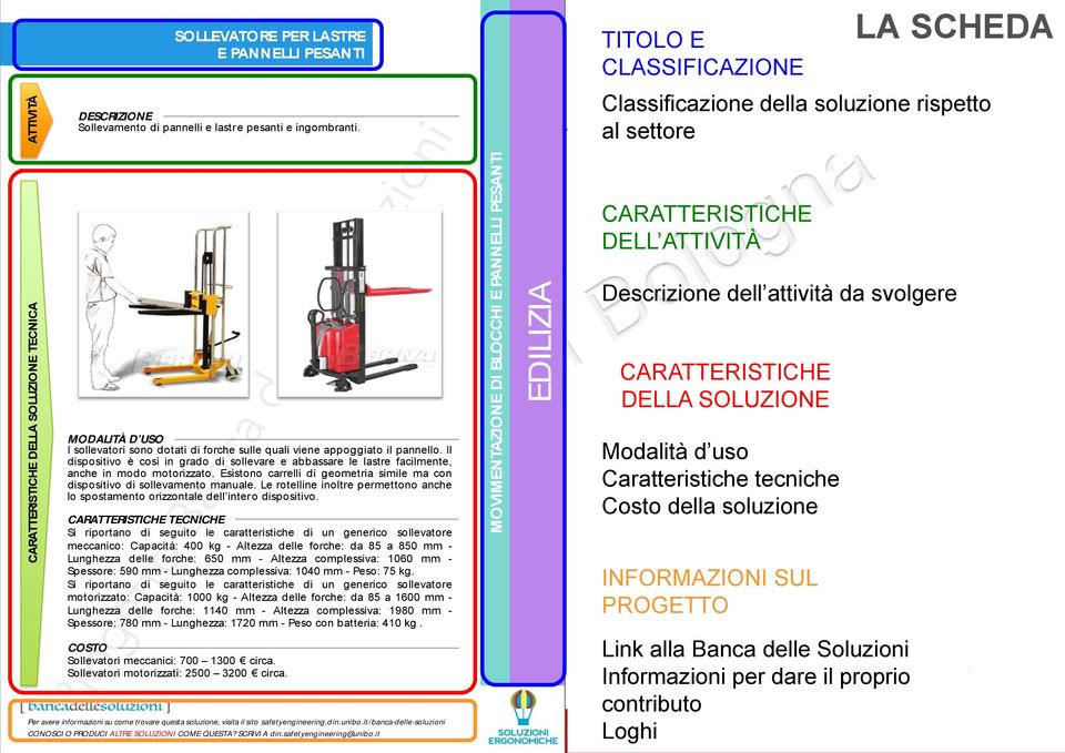 appoggiato il pannello. Il dispositivo è così in grado di sollevare e abbassare le lastre facilmente, anche in modo motorizzato.