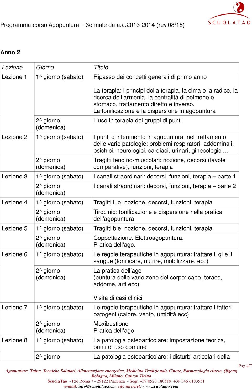 La tonificazione e la dispersione in agopuntura L uso in terapia dei gruppi di punti Lezione 2 1^ giorno (sabato) I punti di riferimento in agopuntura nel trattamento delle varie patologie: problemi