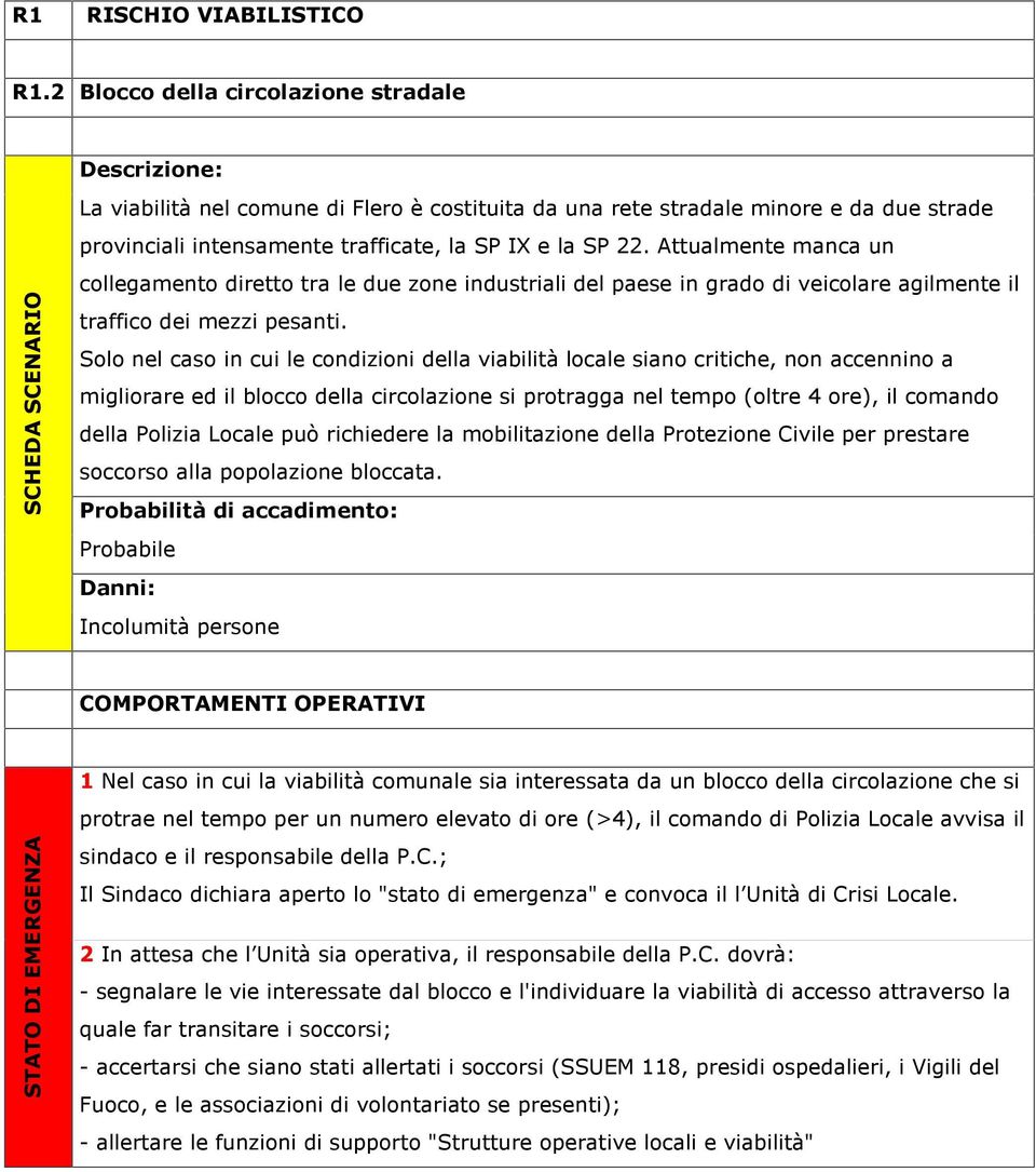 IX e la SP 22. Attualmente manca un collegamento diretto tra le due zone industriali del paese in grado di veicolare agilmente il traffico dei mezzi pesanti.