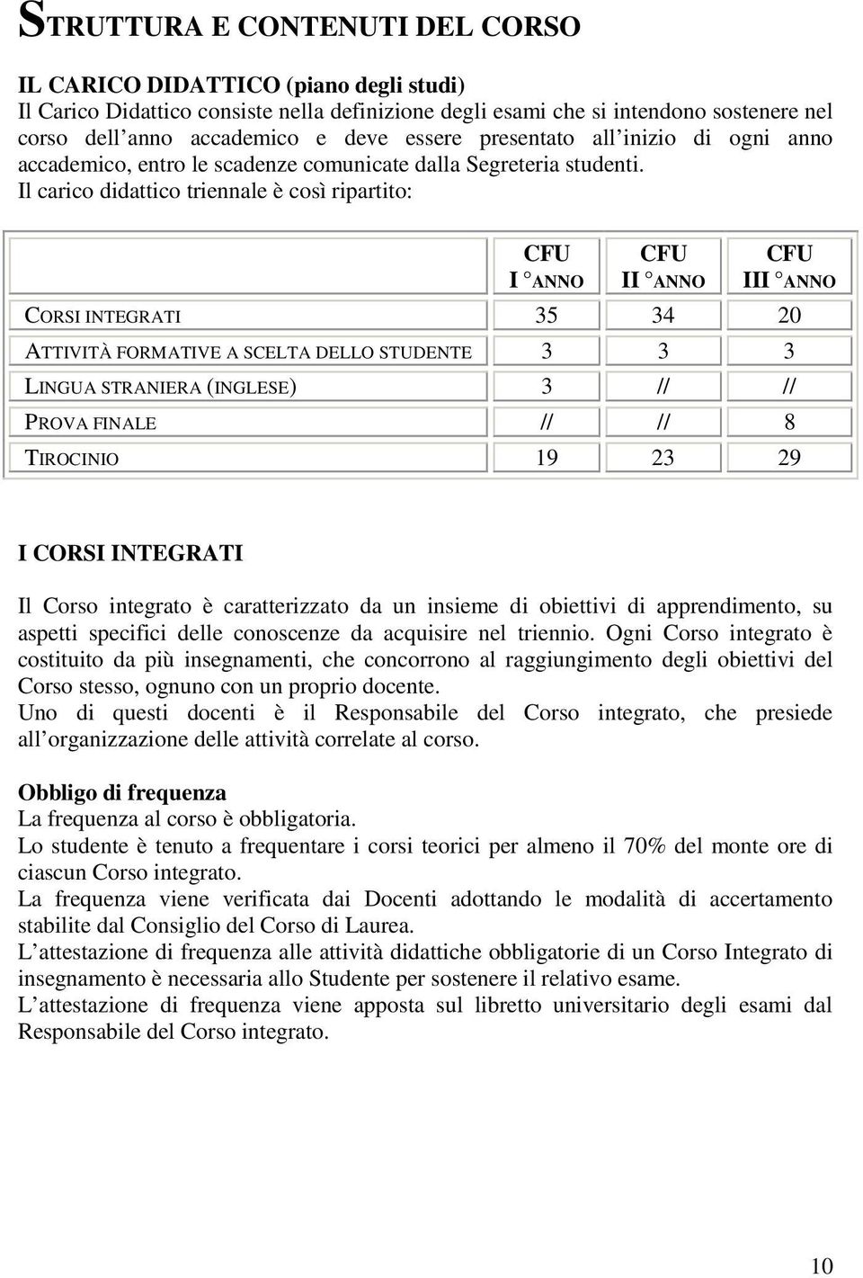 Il carico didattico triennale è così ripartito: CFU I ANNO CFU II ANNO CFU III ANNO CORSI INTEGRATI 35 34 20 ATTIVITÀ FORMATIVE A SCELTA DELLO STUDENTE 3 3 3 LINGUA STRANIERA (INGLESE) 3 // // PROVA