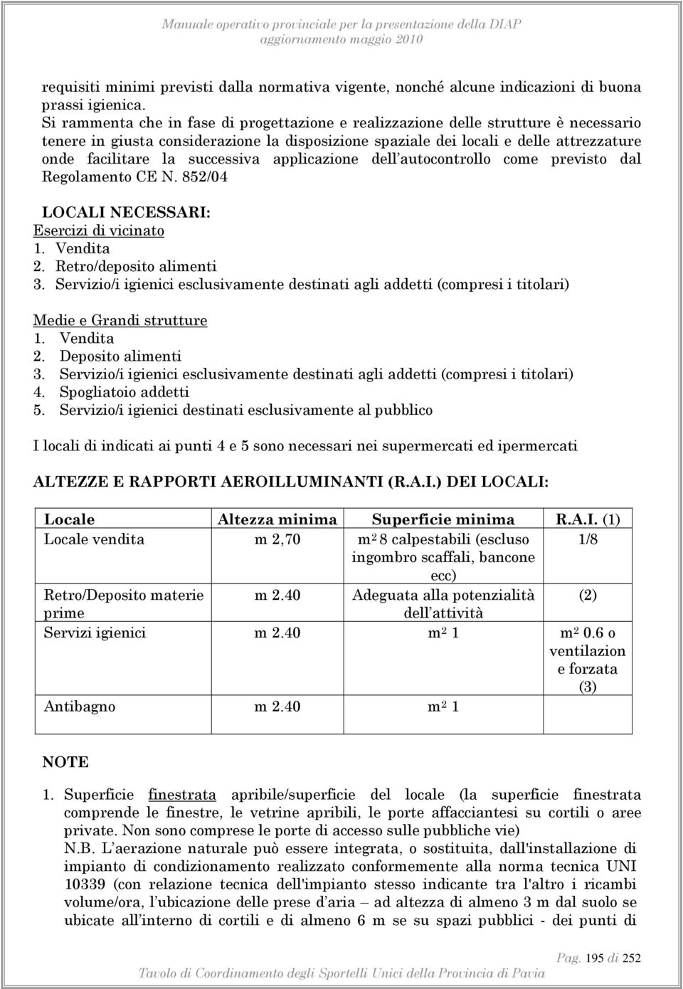 successiva applicazione dell autocontrollo come previsto dal Regolamento CE N. 852/04 LOCALI NECESSARI: Esercizi di vicinato 1. Vendita 2. Retro/deposito alimenti 3.