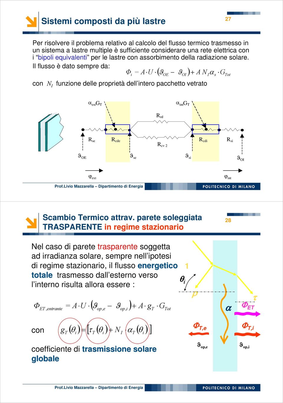 Il flusso è dato sempre da: Φ = A U ϑ ϑ + A N α G ( OE OI ) I s Tot con N I funzone delle propretà dell ntero pacchetto vetrato α est G T α nt G T R rd R se R cde R cd R s R cv 2 ϑ OE ϑ se ϑ s ϑ OI ϕ