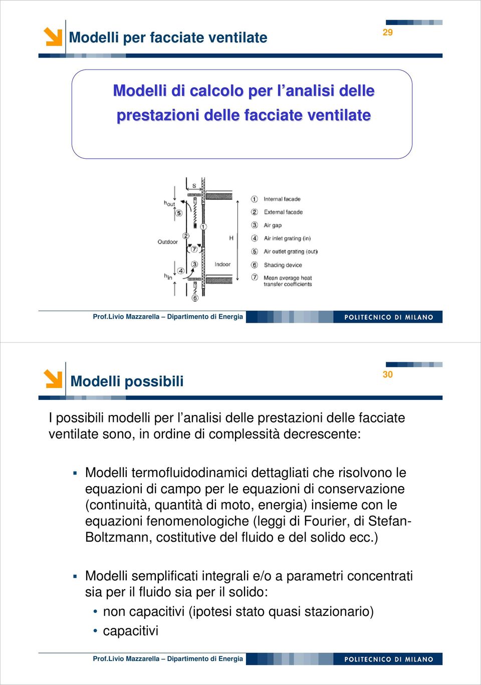 le equazon d conservazone (contnutà, quanttà d moto, energa) nseme con le equazon fenomenologche (legg d Fourer, d Stefan- Boltzmann, costtutve del