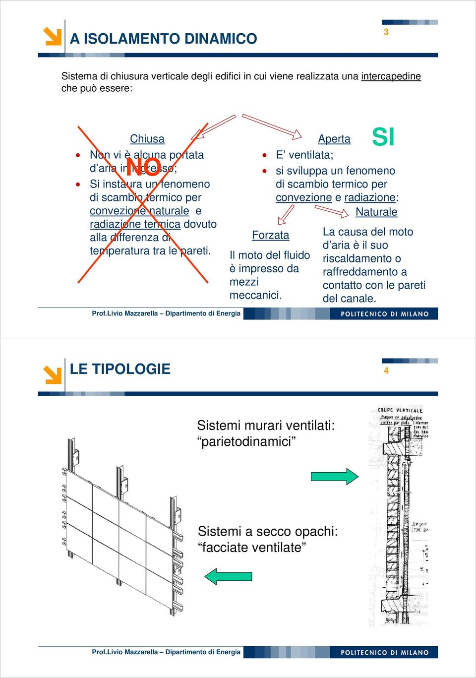 Aperta E ventlata; s svluppa un fenomeno d scambo termco per convezone e radazone: Naturale Forzata Il moto del fludo è mpresso da mezz meccanc.