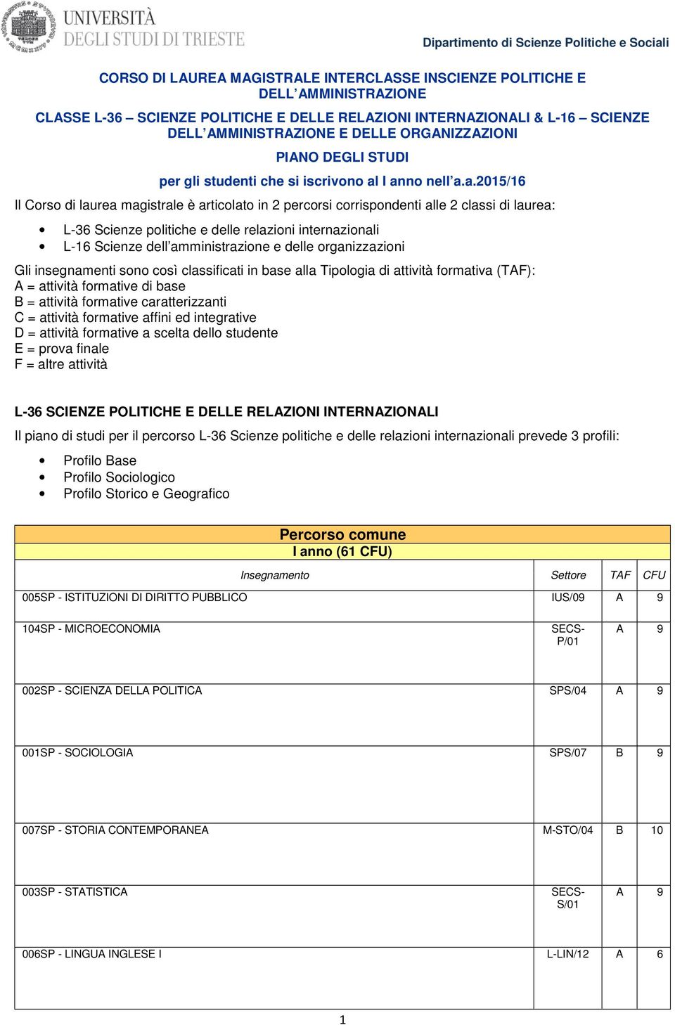 I anno nell a.a.2015/16 Il Corso di laurea magistrale è articolato in 2 percorsi corrispondenti alle 2 classi di laurea: L-36 Scienze politiche e delle relazioni internazionali L-16 Scienze dell