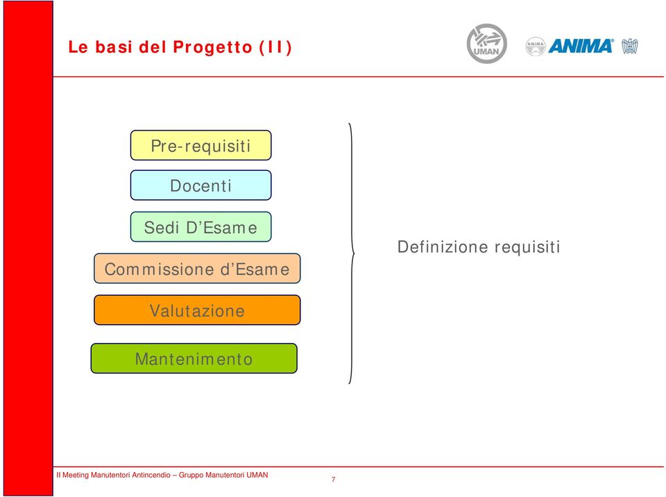 Esame Commissione d Esame