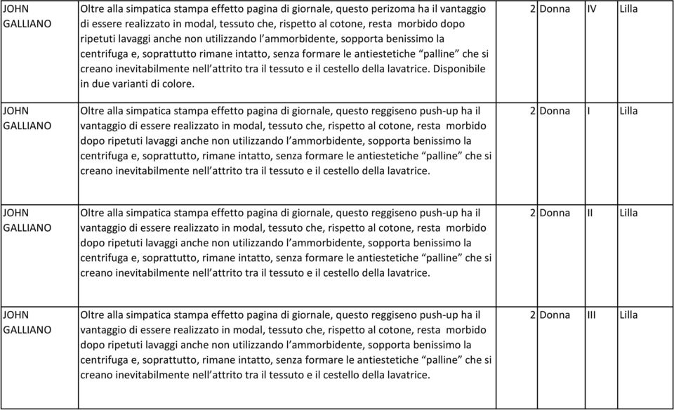 cestello della lavatrice. Disponibile in due varianti di colore.