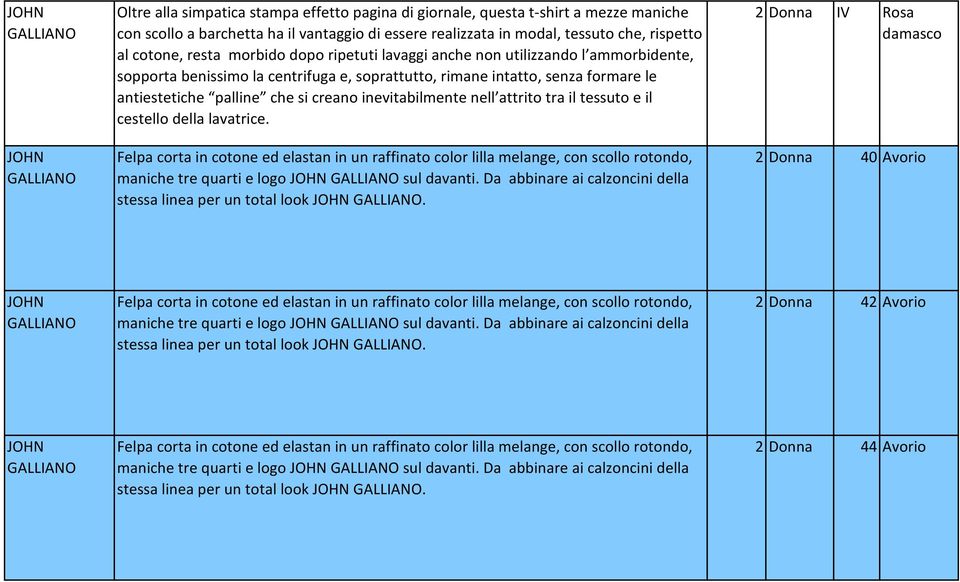 inevitabilmente nell attrito tra il tessuto e il cestello della lavatrice.