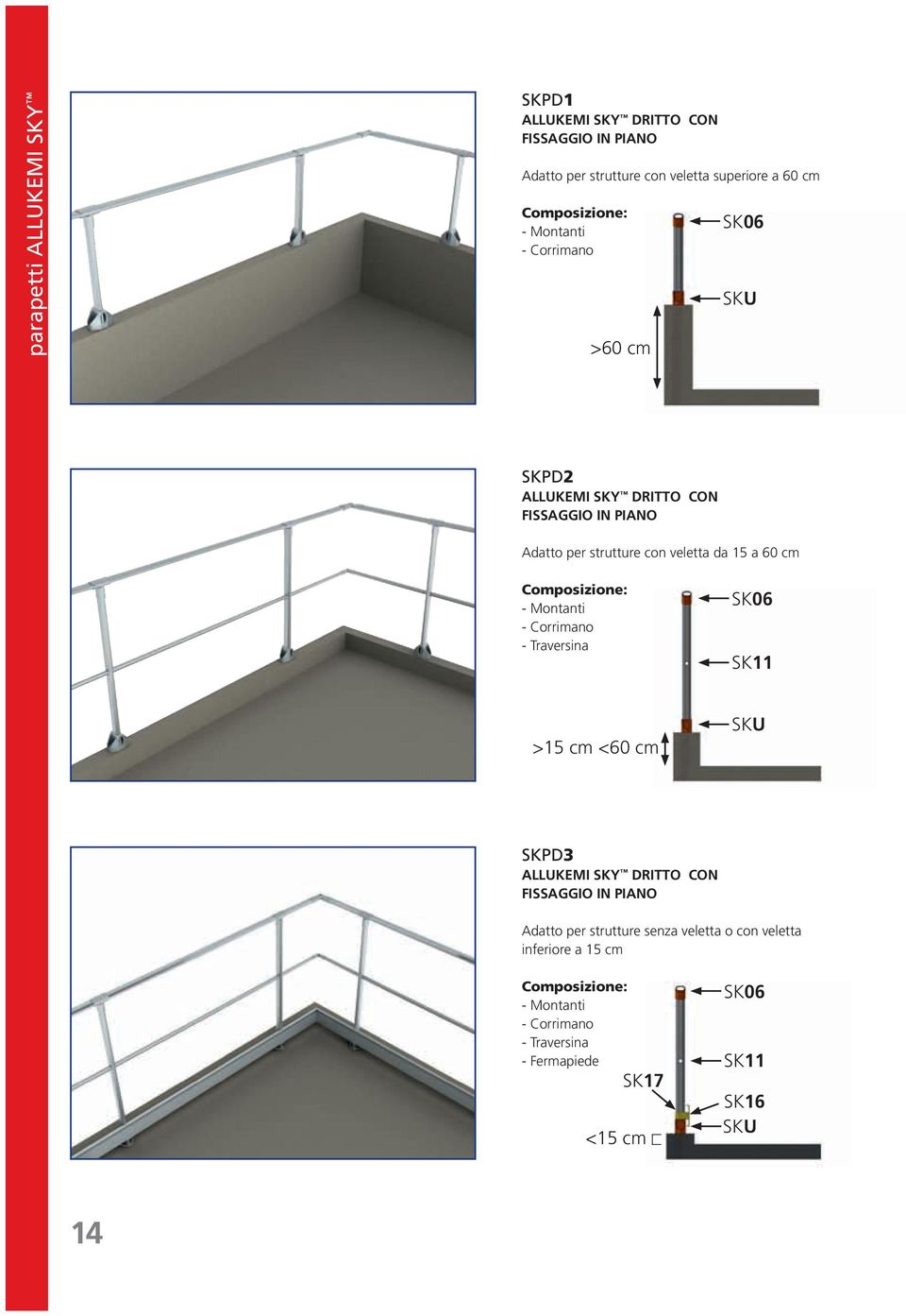 Composizione: - Montanti - Corrimano - Traversina SK06 SK11 >15 cm <60 cm SKU SKPD3 ALLUKEMI SKY DRITTO CON FISSAGGIO IN PIANO Adatto per