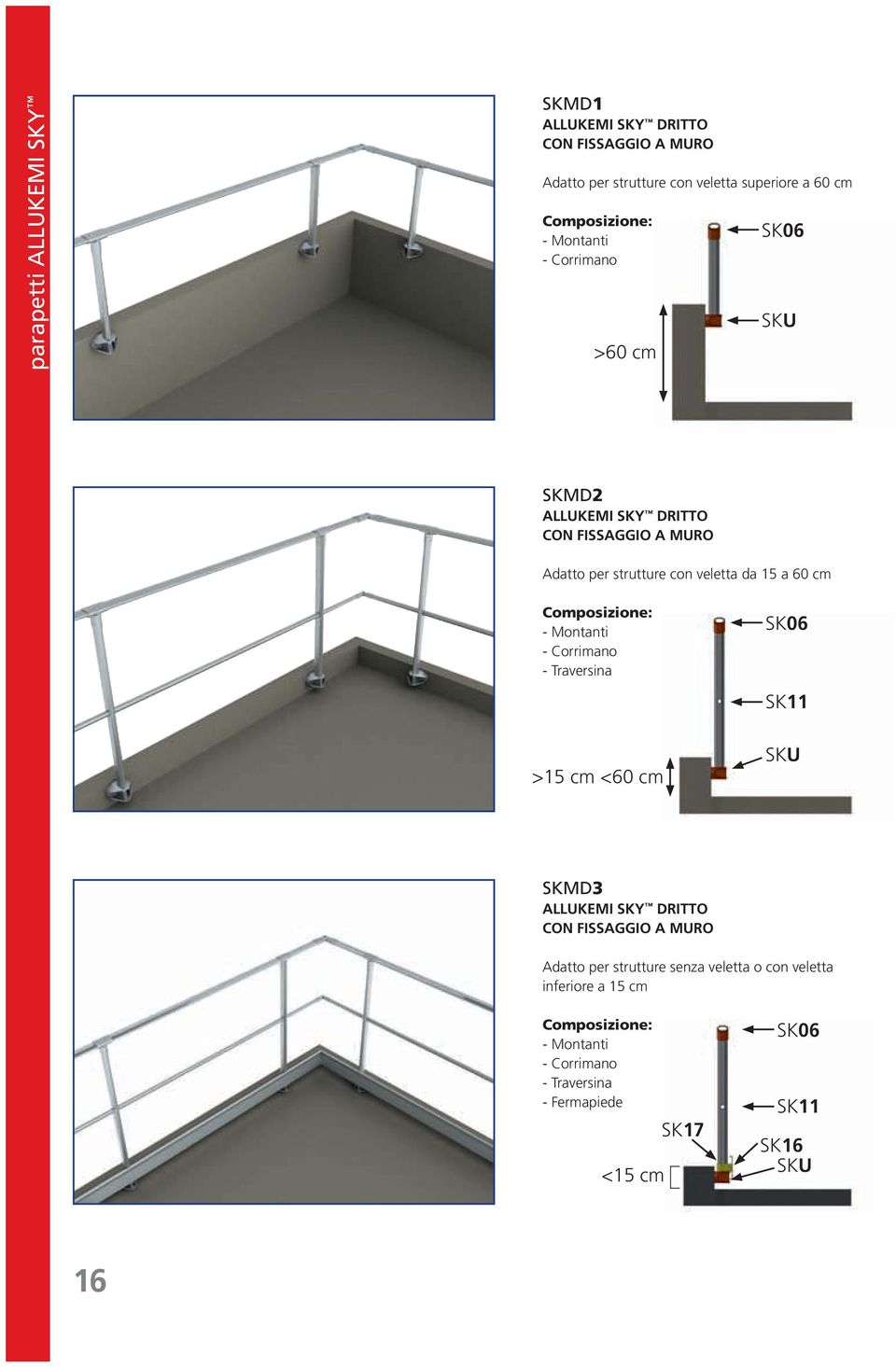 Composizione: - Montanti - Corrimano - Traversina SK06 SK11 >15 cm <60 cm SKU SKMD3 ALLUKEMI SKY DRITTO CON FISSAGGIO A MURO Adatto per