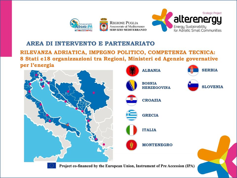 Regioni, Ministeri ed Agenzie governative per l energia ALBANIA