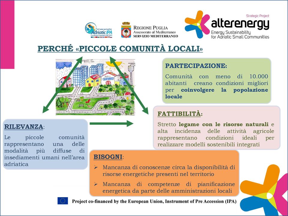 insediamenti umani nell area adriatica BISOGNI: FATTIBILITÀ: Stretto legame con le risorse naturali e alta incidenza delle attività agricole rappresentano