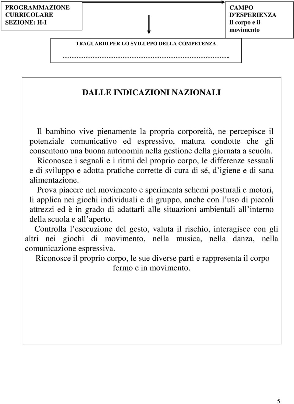 gestione della giornata a scuola. Riconosce i segnali e i ritmi del proprio corpo, le differenze sessuali e di sviluppo e adotta pratiche corrette di cura di sé, d igiene e di sana alimentazione.