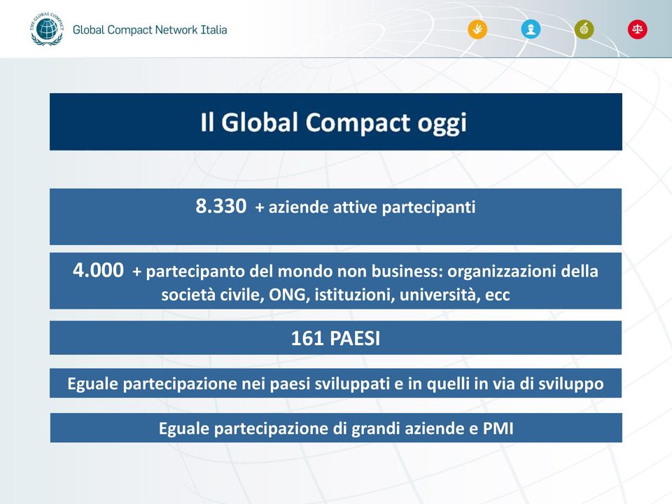 società civile, ONG, istituzioni, università, ecc 161 PAESI Eguale