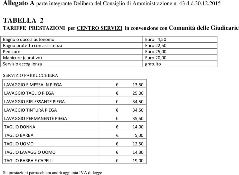 PIEGA 13,50 LAVAGGIO TAGLIO PIEGA 25,00 LAVAGGIO RIFLESSANTE PIEGA 34,50 LAVAGGIO TINTURA PIEGA 34,50 LAVAGGIO PERMANENTE PIEGA 35,50 TAGLIO DONNA