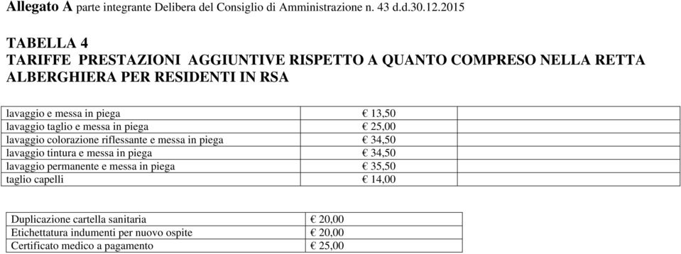 piega 34,50 lavaggio tintura e messa in piega 34,50 lavaggio permanente e messa in piega 35,50 taglio capelli 14,00