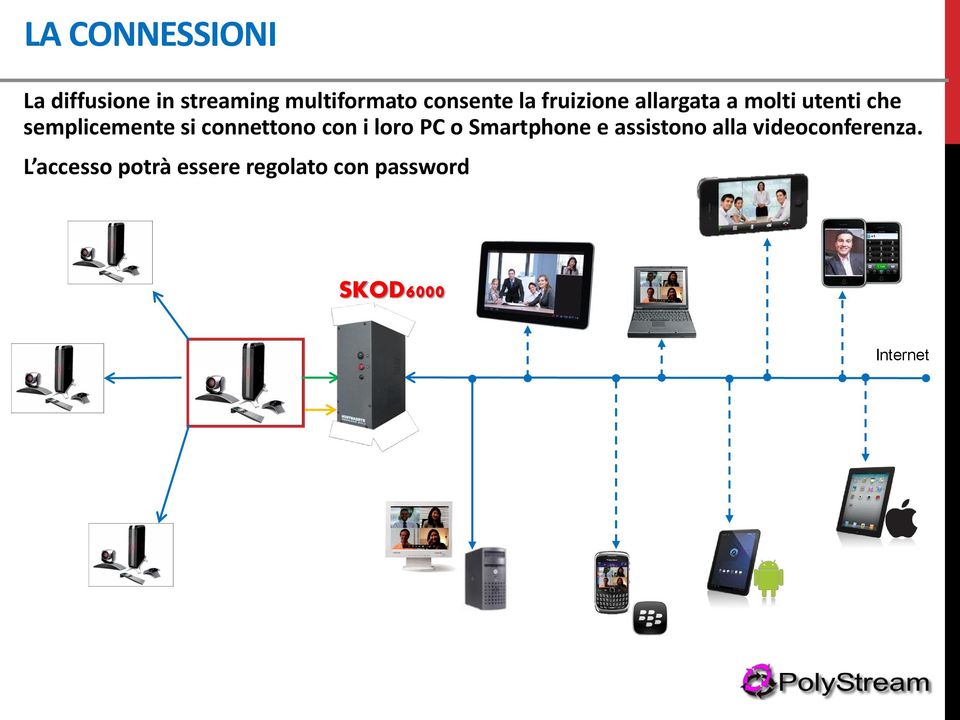 connettono con i loro PC o Smartphone e assistono alla