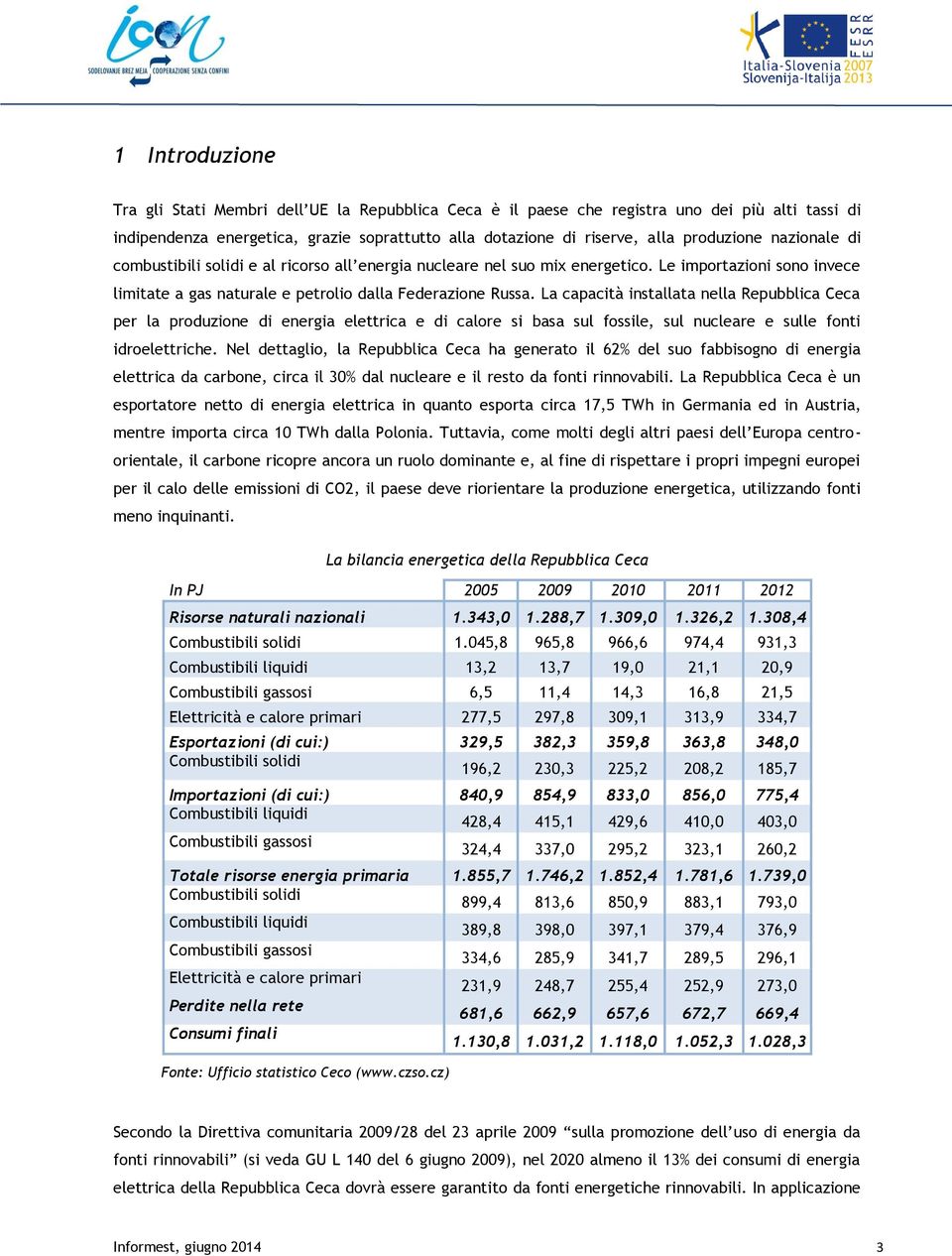 La capacità installata nella Repubblica Ceca per la produzione di energia elettrica e di calore si basa sul fossile, sul nucleare e sulle fonti idroelettriche.