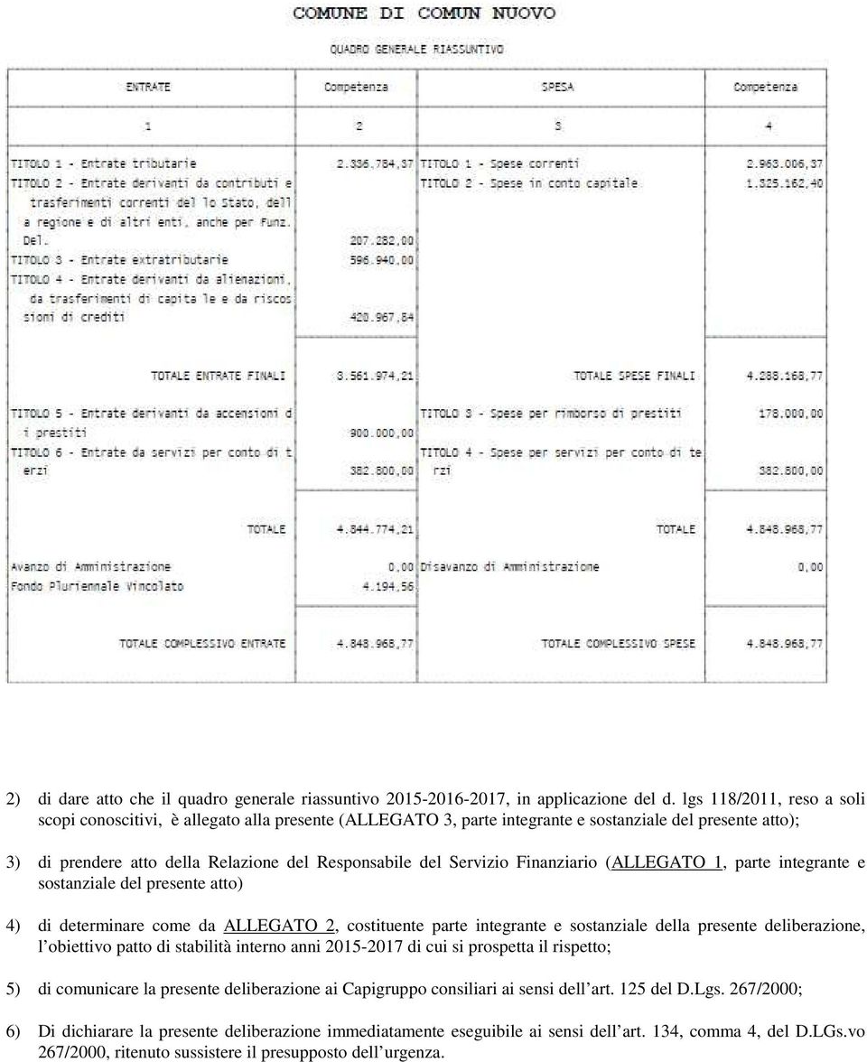 Finanziario (ALLEGATO 1, parte integrante e sostanziale del presente atto) 4) di determinare come da ALLEGATO 2, costituente parte integrante e sostanziale della presente deliberazione, l obiettivo