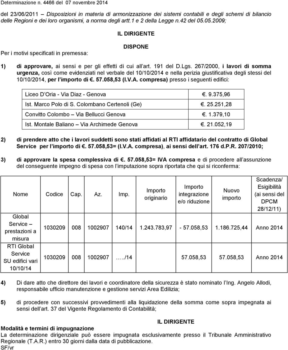 267/2000, i lavori di somma urgenza, così come evidenziati nel verbale del 10/10/2014 e nella perizia giustificativa degli stessi del 10/10/2014, per l importo di. 57.058,53 (I.V.A.