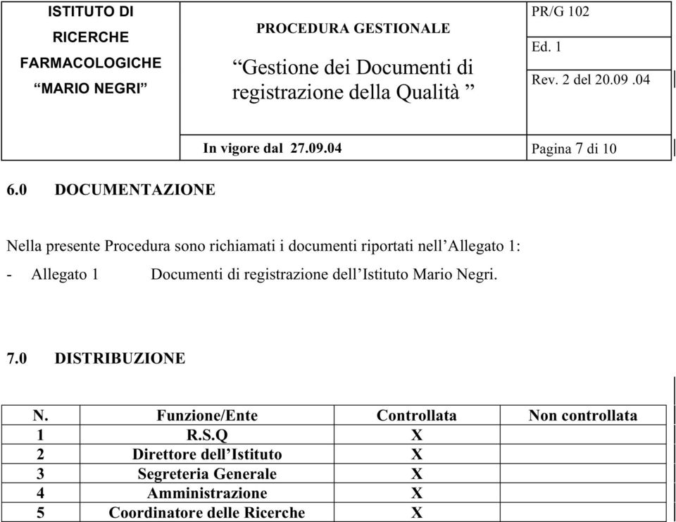 1: - Allegato 1 Documenti di registrazione dell Istituto Mario Negri. 7. DISTRIBUZIONE N.