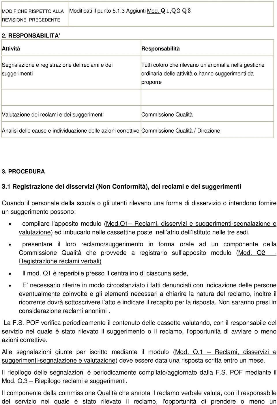 da proporre Valutazione dei reclami e dei suggerimenti Commissione Qualità Analisi delle cause e individuazione delle azioni correttive Commissione Qualità / Direzione 3. PROCEDURA 3.