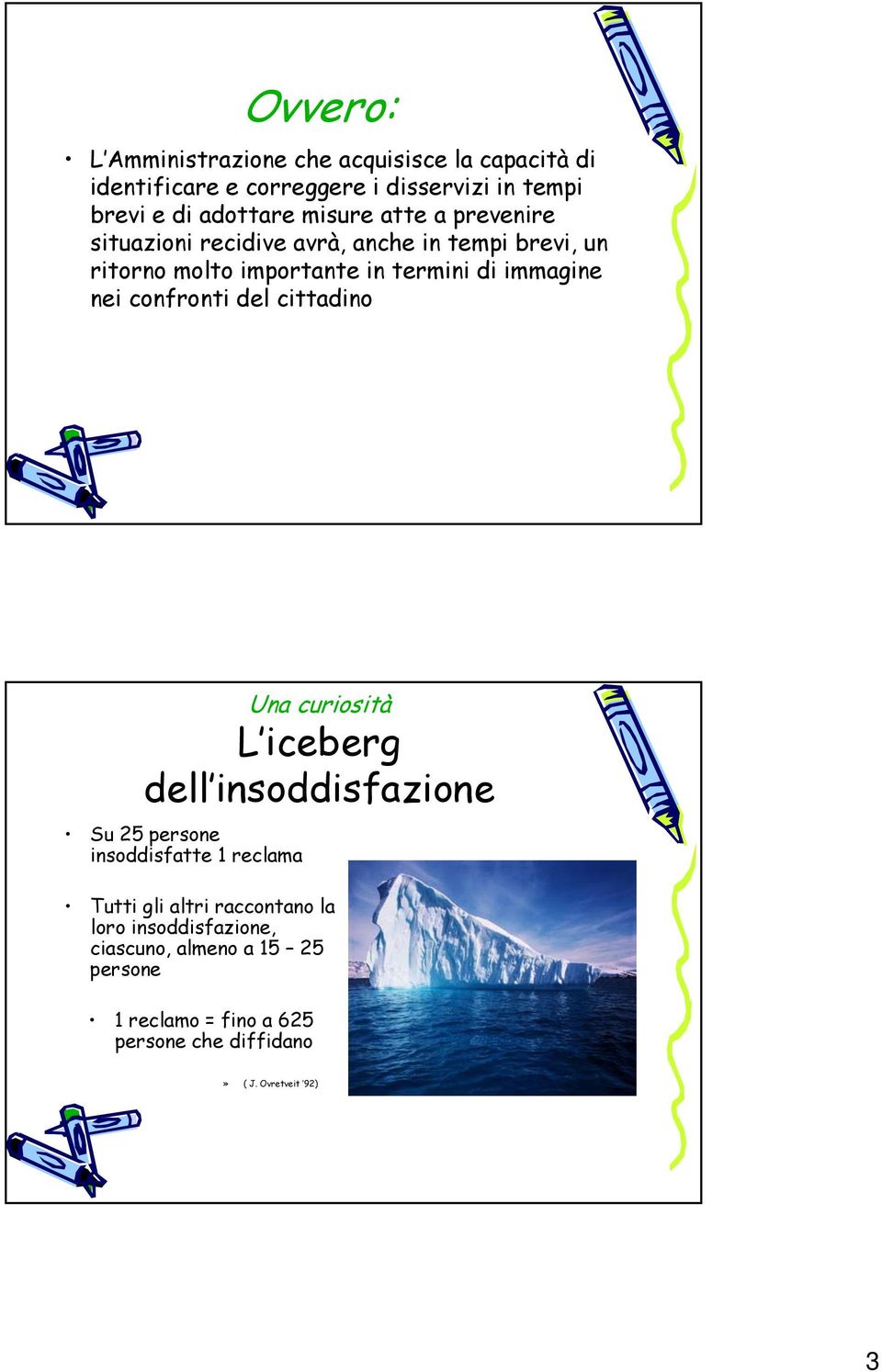 confronti del cittadino Una curiosità L iceberg dell insoddisfazione Su 25 persone insoddisfatte 1 reclama Tutti gli altri