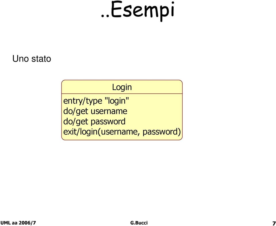 username do/get password