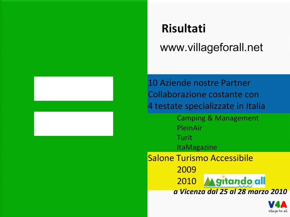 testate specializzate in Italia Camping & Management