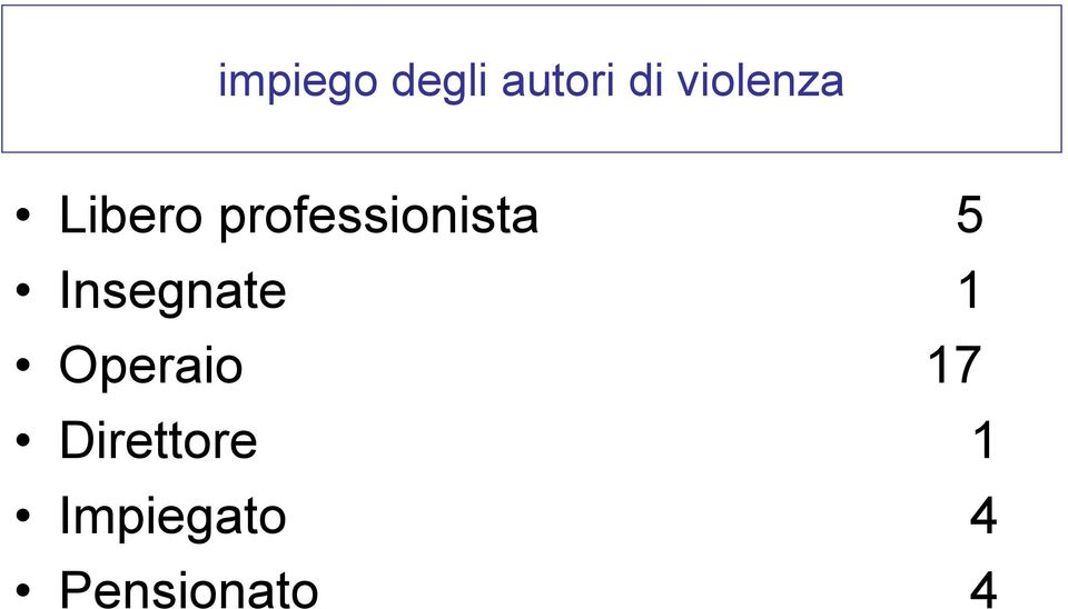 professionista 5 Insegnate 1