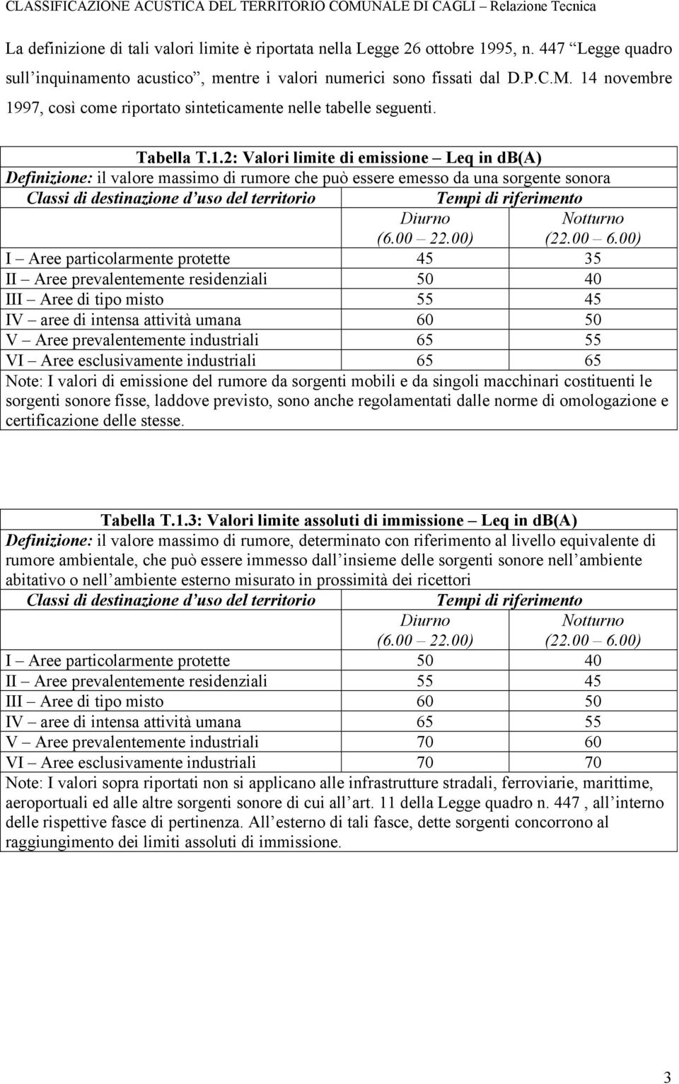 una sorgente sonora Classi di destinazione d uso del territorio Tempi di riferimento Diurno (6.00 22.00) Notturno (22.00 6.