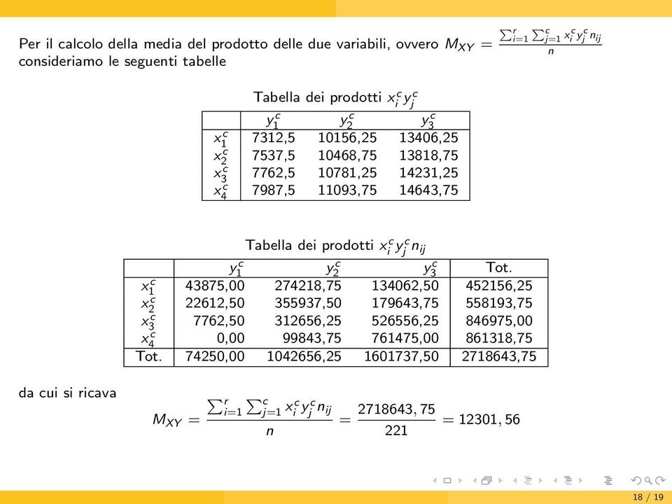 c j ij y c 1 y c 2 y c 3 Tot.