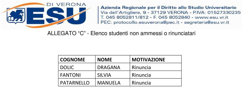 MOTIVAZIONE DOLIC DRAGANA Rinuncia