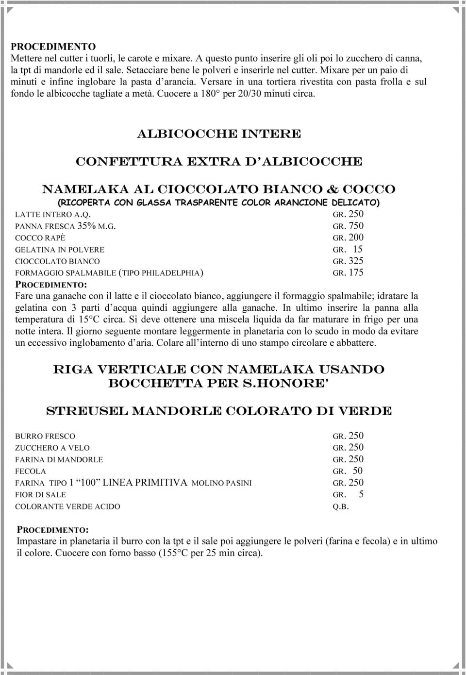 Versare in una tortiera rivestita con pasta frolla e sul fondo le albicocche tagliate a metà. Cuocere a 180 per 20/30 minuti circa.