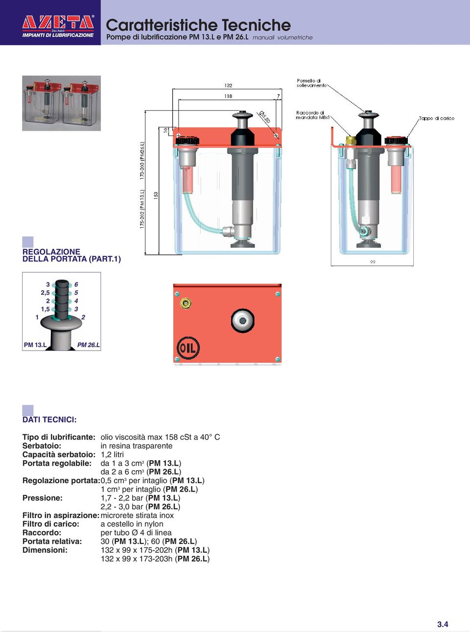 L) da 2 a 6 cm 3 (PM 26.L) Regolazione portata:0,5 cm 3 per intaglio (PM 13.L) 1 cm 3 per intaglio (PM 26.L) Pressione: 1,7-2,2 bar (PM 13.L) 2,2-3,0 bar (PM 26.