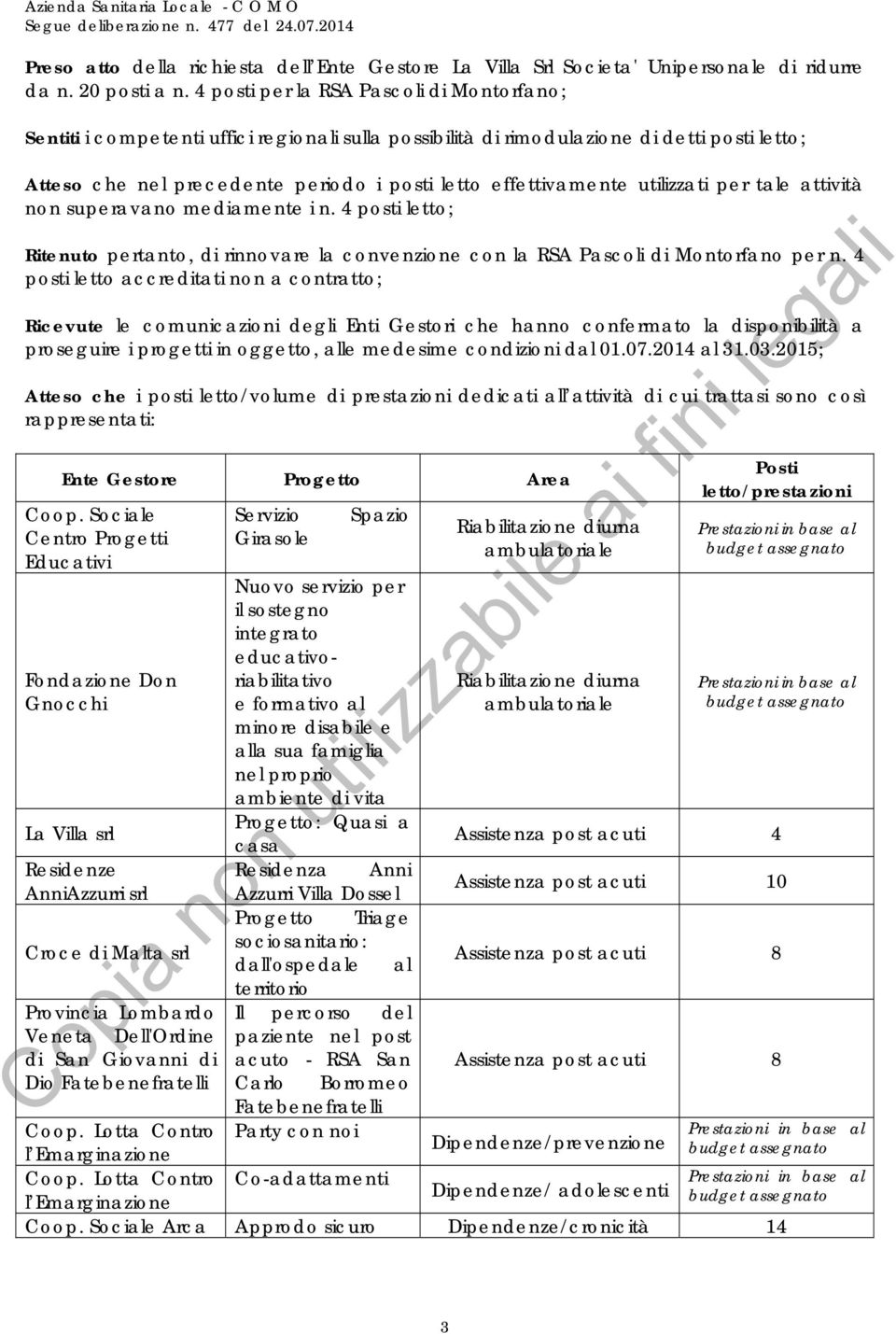 utilizzati per tale attività non superavano mediamente i n. 4 posti letto; Ritenuto pertanto, di rinnovare la convenzione con la RSA Pascoli di Montorfano per n.