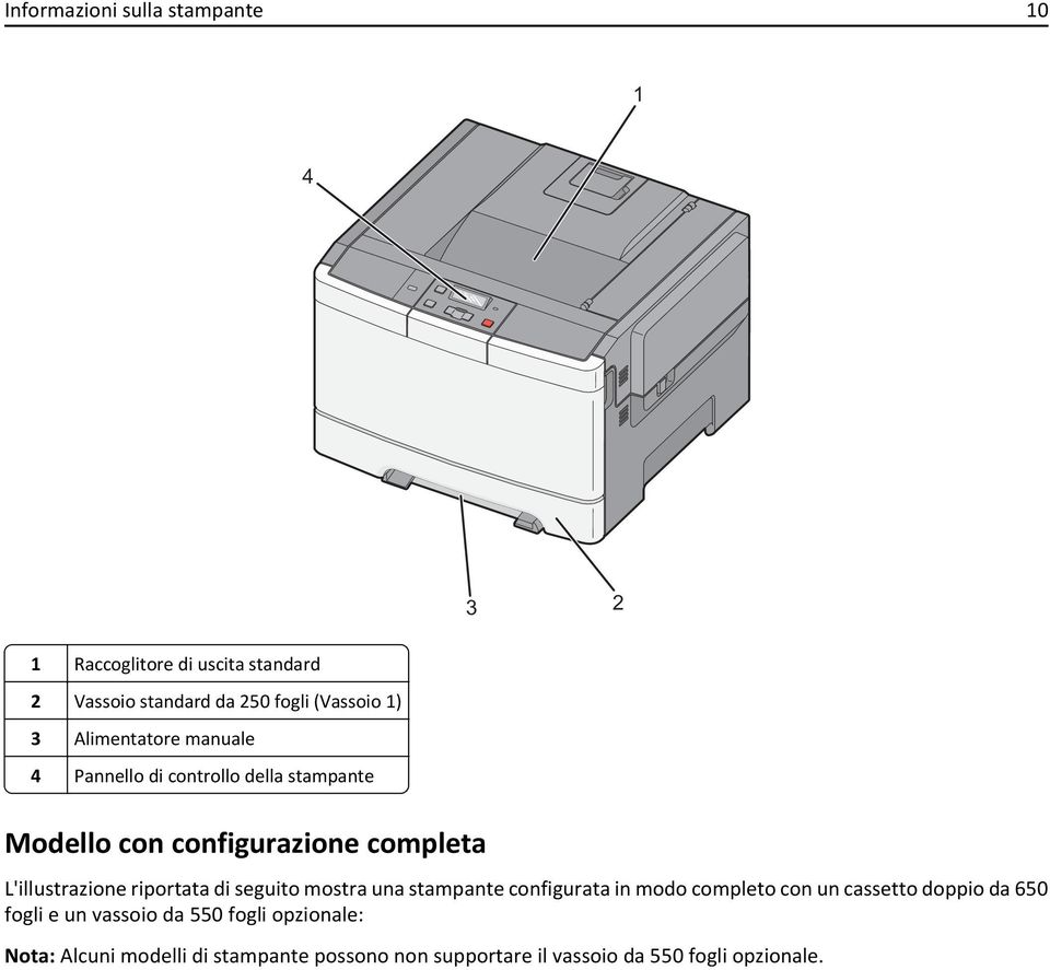 L'illustrazione riportata di seguito mostra una stampante configurata in modo completo con un cassetto doppio da 650