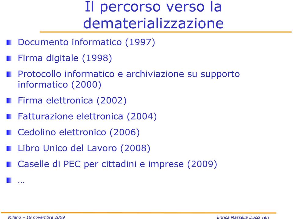 (2000) Firma elettronica (2002) Fatturazione elettronica (2004) Cedolino