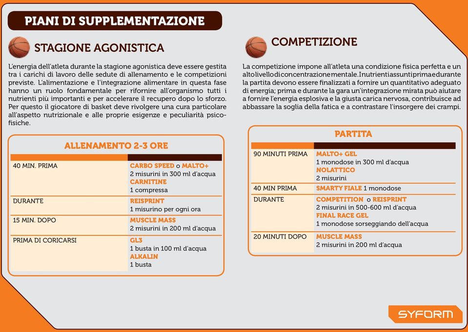 lavoro delle sedute di allenamento e le competizioni previste.